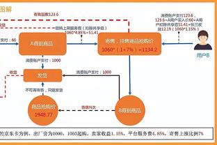 雷竞技newbee官方下载截图4